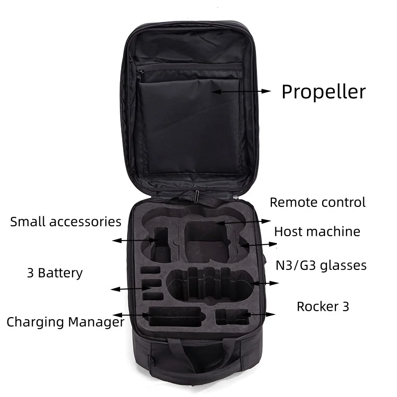 

Прочный водонепроницаемый ударопрочный защитный кейс-рюкзак для DJI Avata 360, сумка для хранения аксессуаров для дронов