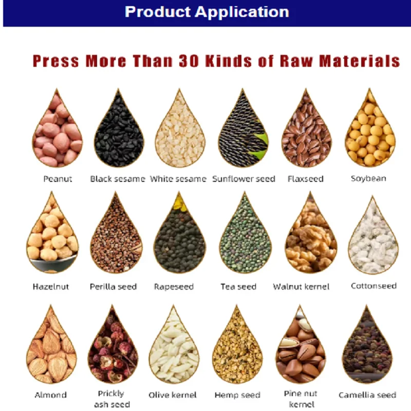 Coconut Olive Proce… - image