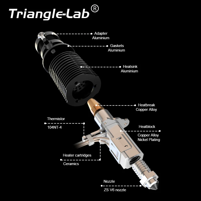 Imagem -04 - Trianglelab Rapido Ace Hotend Alto Fluxo Alta Velocidade Alta Temperatura Acionamento Direto ou Arcden Compatível com Extrusora Voron Dde Rapido