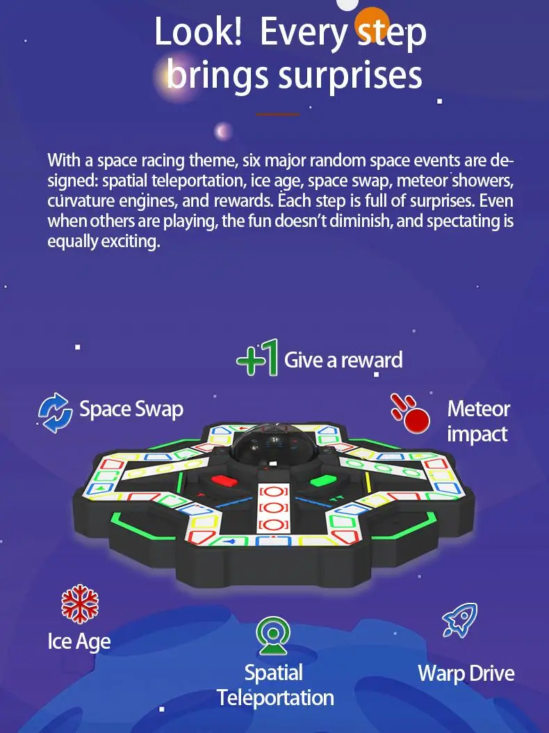 Jeux de société Ludo, échecs volants pour joueurs de 1 à 4 ans, jeux de fête en famille pour enfants et adultes, jouets pour enfants et plus, cadeaux pour garçons et filles