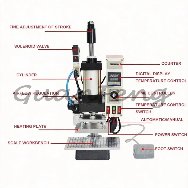 Pneumatic Hot‑Stamp Embosser Machine 110V‑220V, Custom Logo Heat Press Tool for Leather, Paper, Wood and PVC Card Printing - view 5