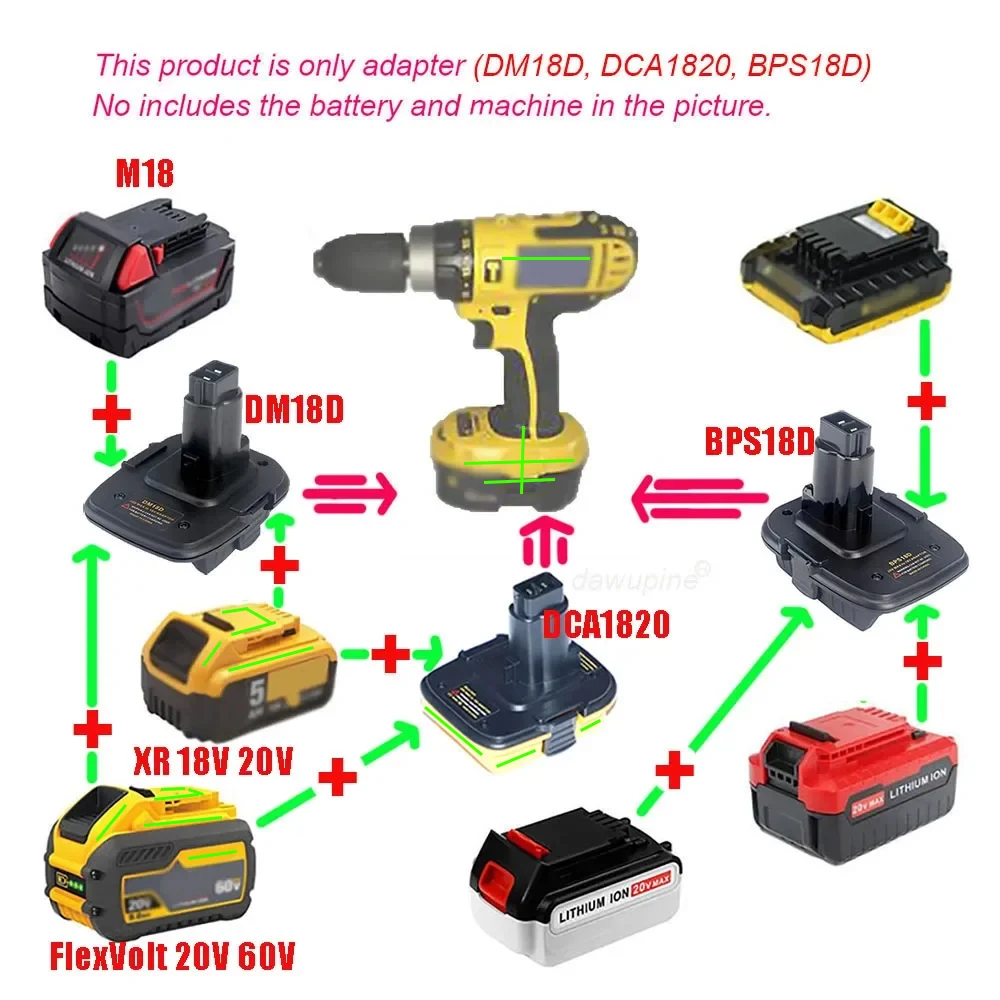 Adaptador conversor dm18d bps18d dca1820 para dewalt 18v ferramenta para dewalt milwaukee black decker porter-cabo stanley bateria de íon-lítio