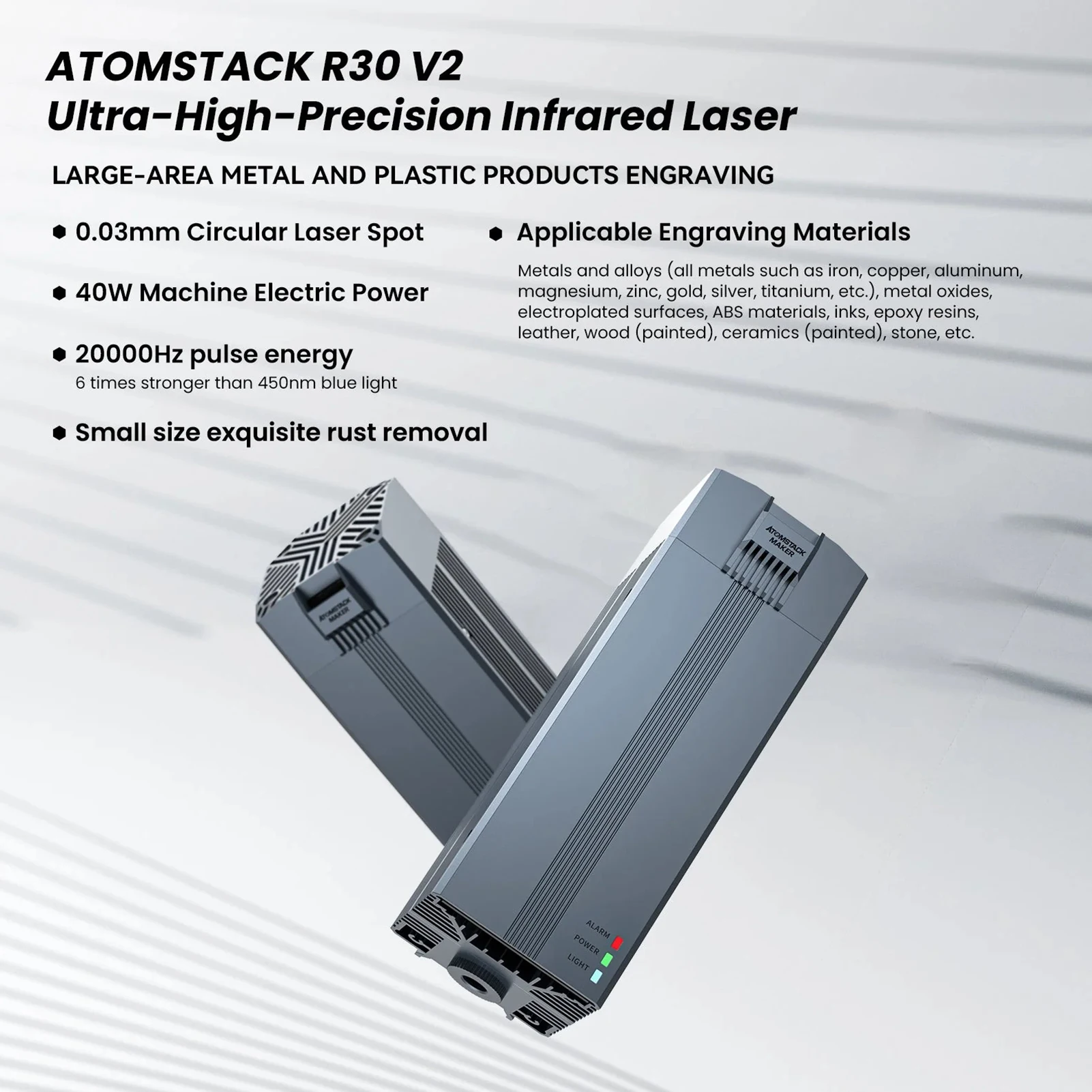 Atomstack R30 Upgrade V2 Infrared Laser Module 1064nm Fiber Replacement For Most Laser Engraving Machina Marking Metals Plastic