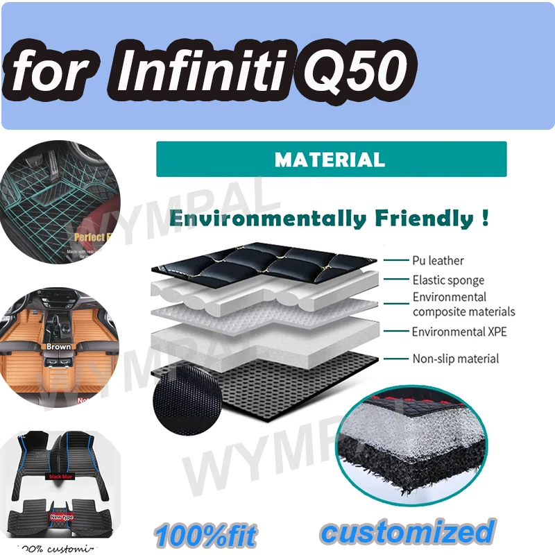 

LUXURY Car Floor Mats For Infiniti Q50 2014 2015 Carpets Waterproof Custom Interior Accessories Foot Rugs Auto Protect Pedals