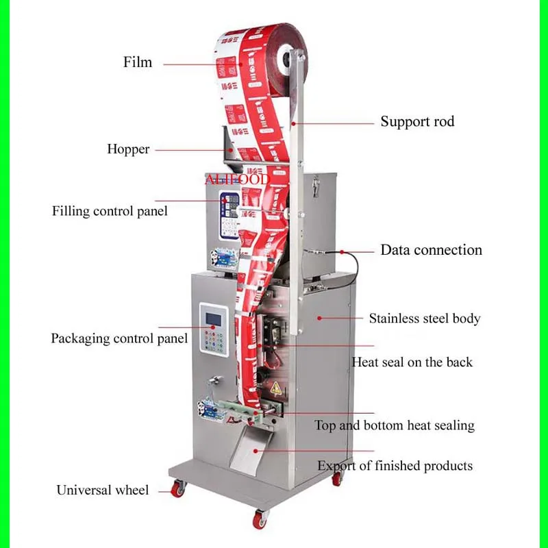 【Best】Fully Automatic Small Salt Pepper Sachet Packing Machine  Table Grinding Salt Bag Granular Salt Powder Packing Machine