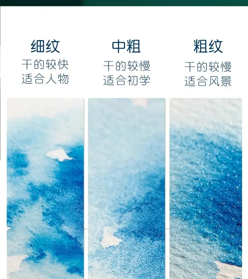 BAOHONG Aquarellpapierrolle, 140 lb, 300 g, 27 cm x 10 m/37 cm x 10 m, 100 % Baumwolle, Akademie-Kunstpapier für Aquarell-Gouache-Tinte, Acryl – Detail 5