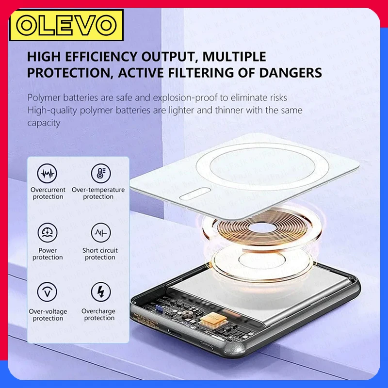 Powerbank magnético para apple bateria auxiliar externa portátil carregador sem fio tipo-c porta para iphone magsafe power bank