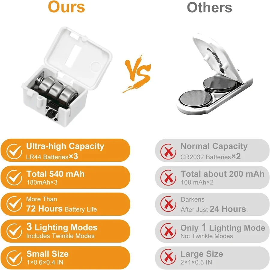 30pcs Warm White Fairy Lights, 3 Modes, Led Flashing Light String, Suitable For Parties, Festivals, Weddings, Birthdays