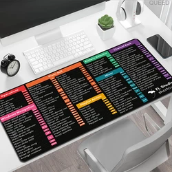 Windows and Excel keyboard shortcuts mouse pad, 900X400 large Table mausepad with seamed anti-slip base Office computer desk mat