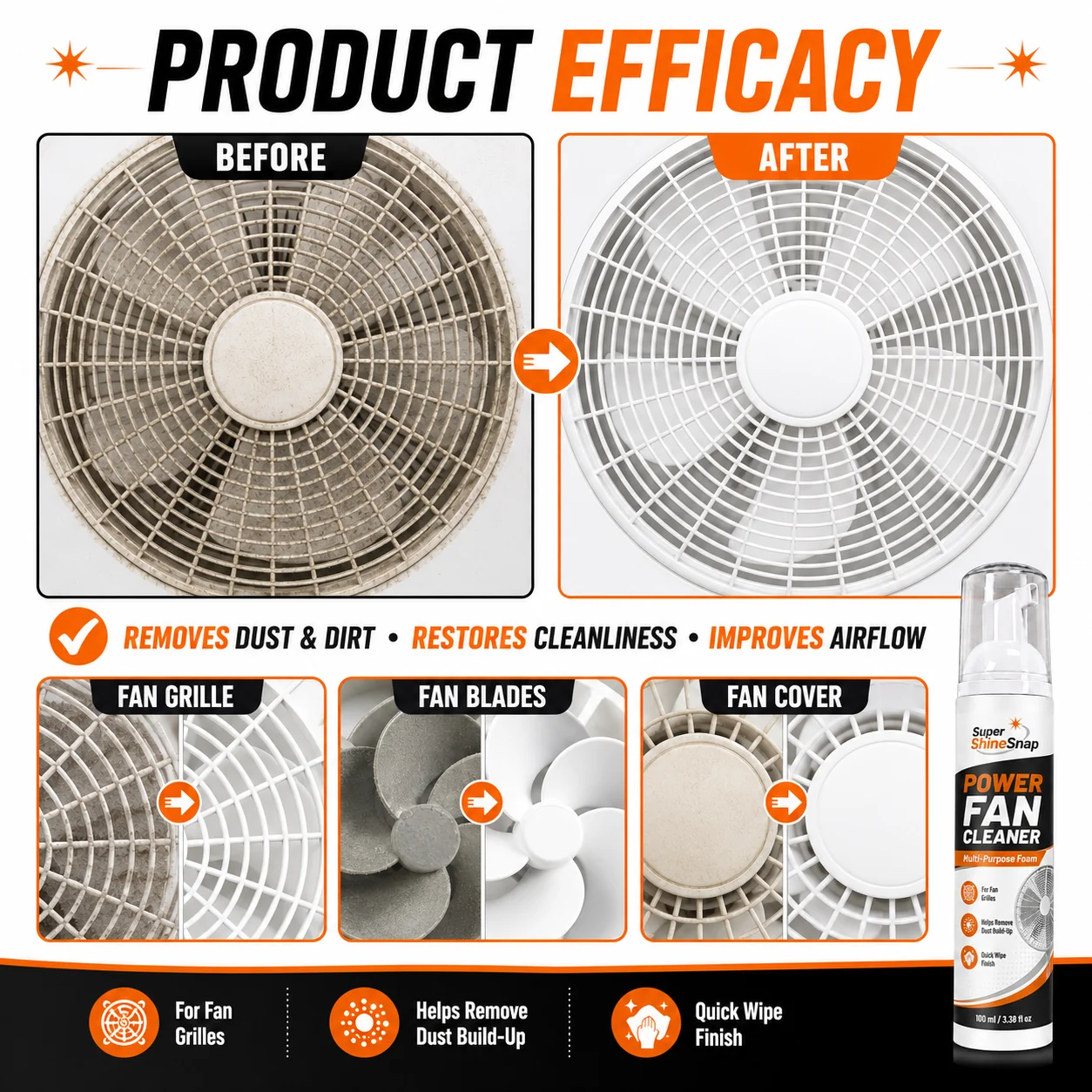 100ml Power Fan Cleaner Foam, Multi-Purpose Cleaning Foam for Household Fan Grilles, Blades and Covers, Helps Lift Everyday Dust and Dirt, Quick Wipe Formula for Pedestal, Desk, Tower and Exhaust Fans