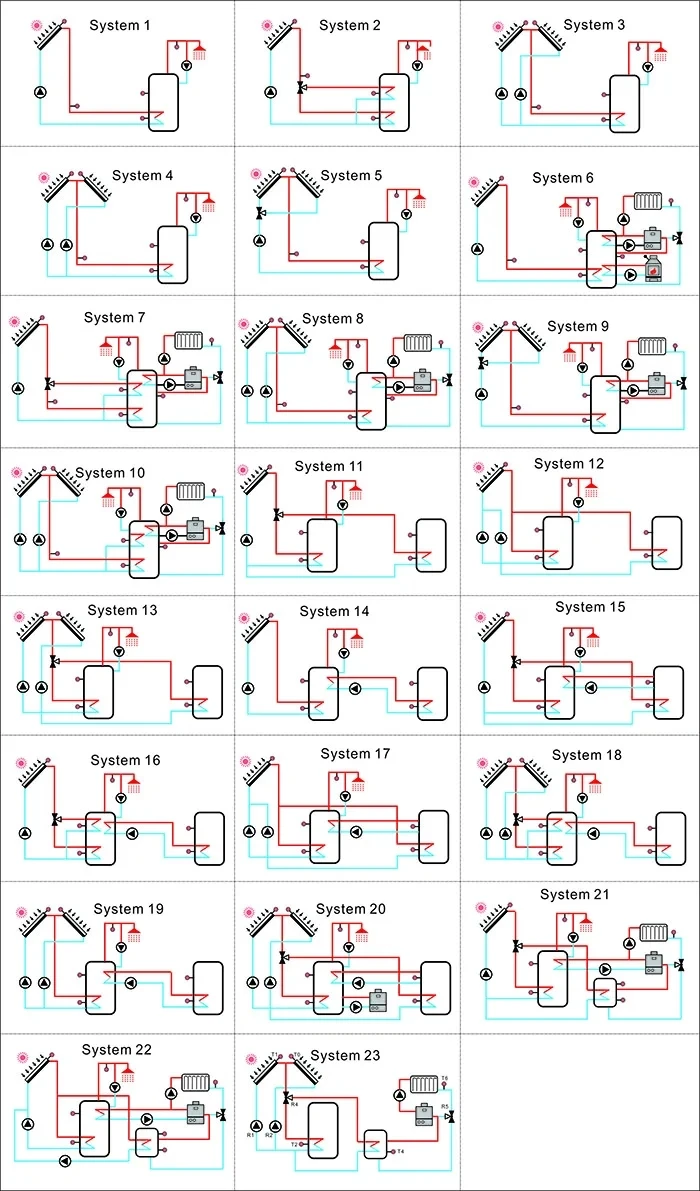 Imagem -05 - Soalr-controlador de Circulação de Água com Aquecimento Pré-aquecedor Função de Retorno Proteção de Bloqueio