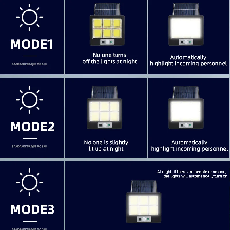 LED Solar Split Wall Lamp Outdoor Waterproof Motion Sensor 3 Mode Solar Light For Garden Security Wall Light