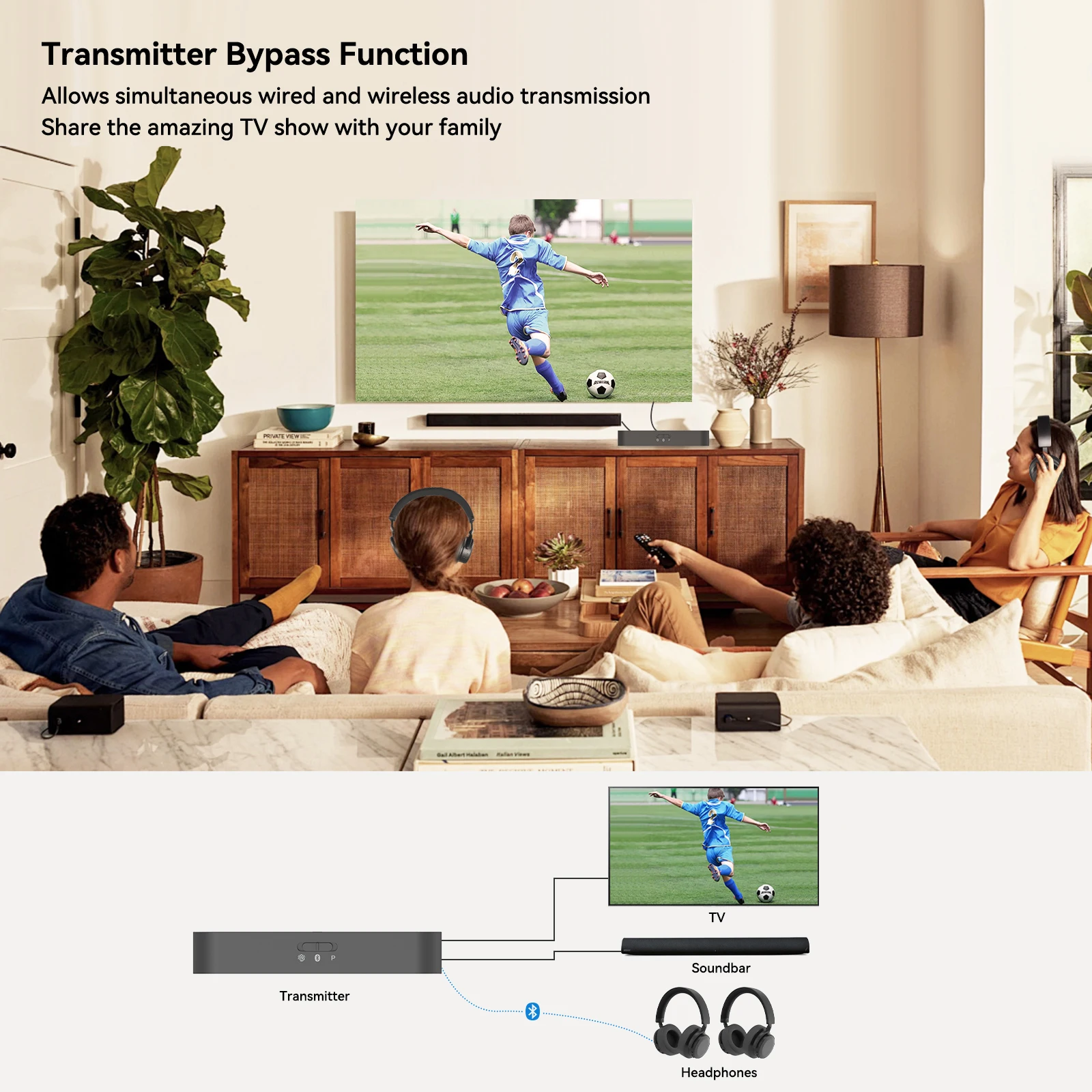 eppfun Le Audio Aptx Lossless Bluetooth 5.4 Transmitter for TV/PS5, 96K/24bit Wireless Adapter with Encrypted Auracast LC3 Audio