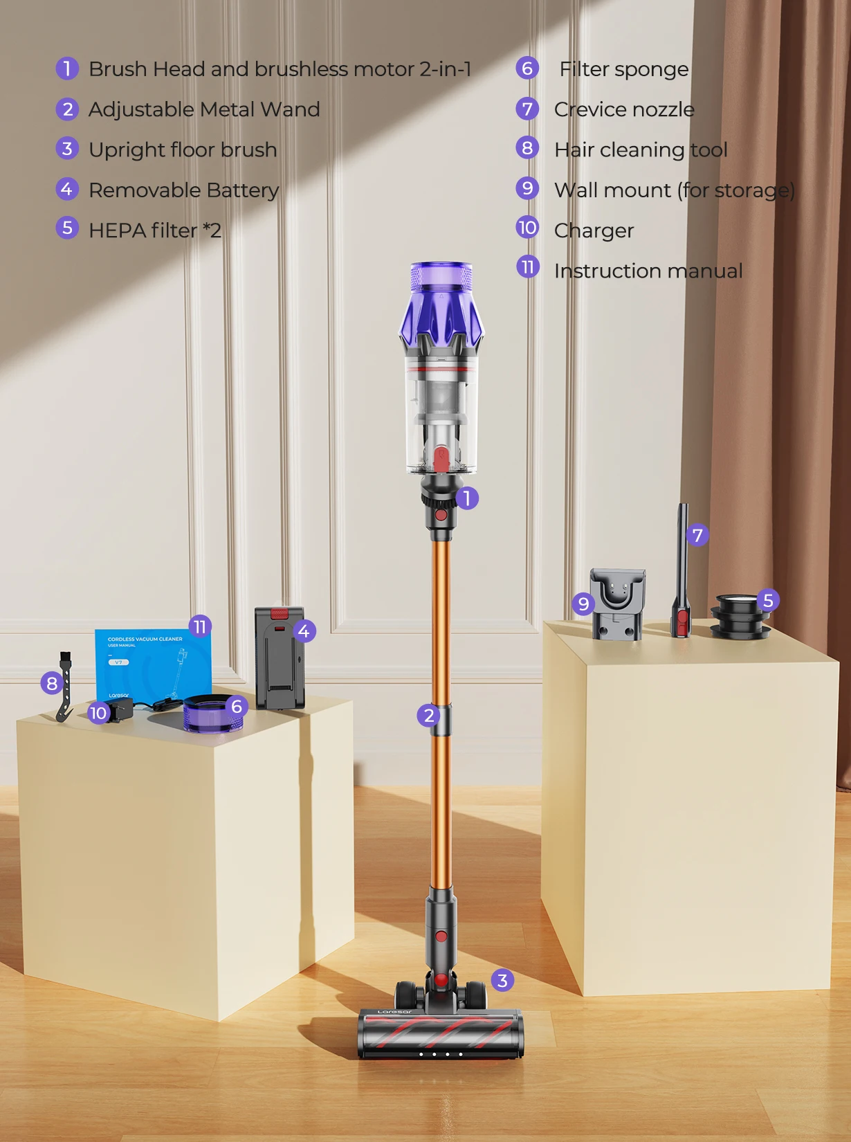 Aspirateur sans fil Laresar V7, 500W, puissance d'aspiration 50KPA, déterminer les appareils ménagers intelligents, tasse à poussière perfecBattery