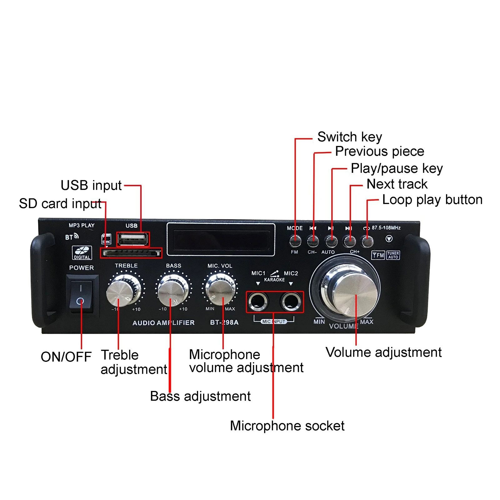 Home Digital Amplifiers Audio Display 300W+300W Digital HIFI Audio Stereo Power Amplifier 2 Channel Digital Amplifiers BT-298A