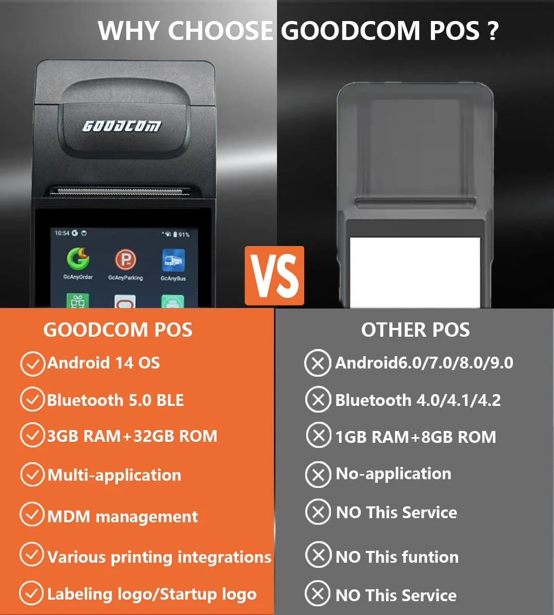 أحدث المصنع 6 بوصة مستقرة 64 بت أندرويد 14 محطة نقاط البيع المحمولة المحمولة مع آلة الطابعة