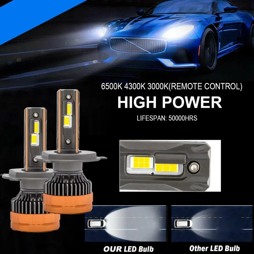 

2 шт. 80-ваттные трехцветные светодиодные фары с пультом дистанционного управления, двойным вентилятором охлаждения и линзой-проектором для автомобиля M0L1