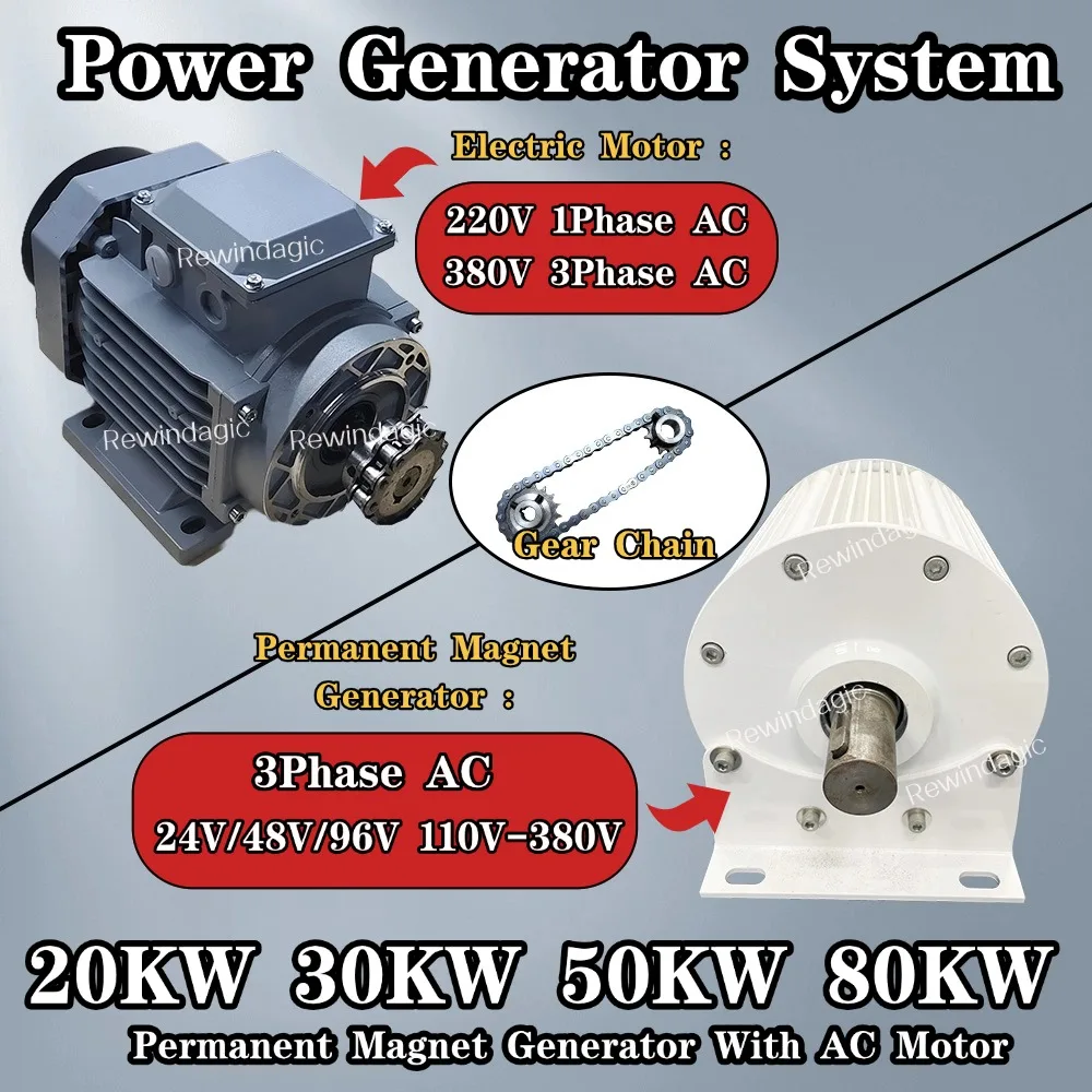 

Высокоэффективный генератор переменного тока на постоянных магнитах 50 кВт 30 кВт 220 В 380 В 3 фазы с двигателем, полный комплект для домашнего использования