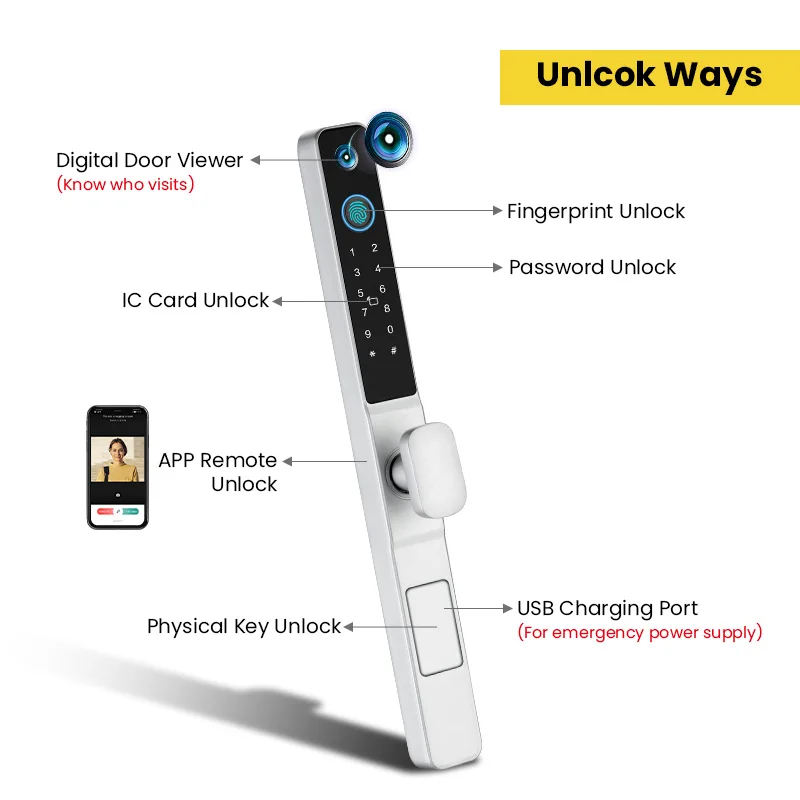 Imagem -03 - Impermeável Eletrônico Door Lock com Câmera Impressão Digital Biométrica Tuya Wi-fi Vidro Deslizante Porta de Alumínio ao ar Livre