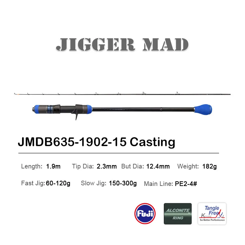 PURELURE Slow Jigging Rute 1,90M 6,35ft mit Solid-Tip für Salzwasser, Spinning und Baitcasting, für Meeresangeln und Bootangeln