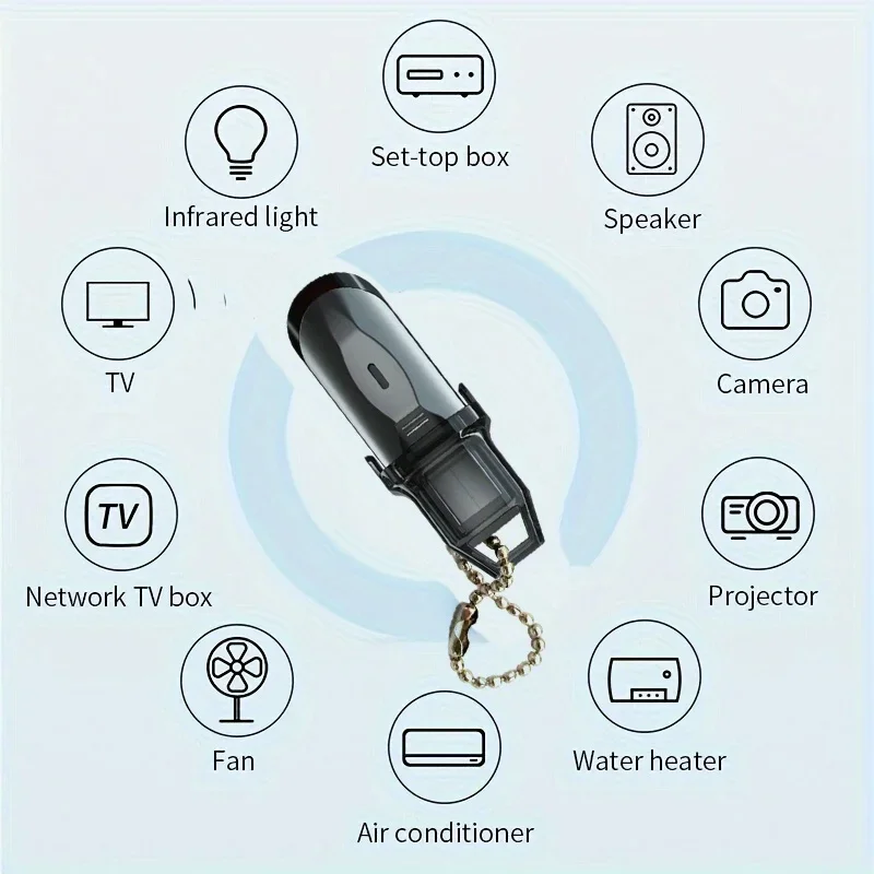 Type-C Smart Infrared Remote Control For iPhone 13 14 15 Air Conditioner TV Box Wireless Mini Adapter IR Transmitter APP