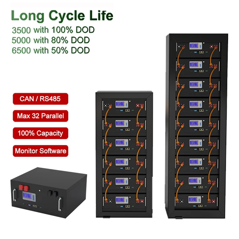 

48V 10Kw 12Kw Lithium ion Phosphate Battery 6000 Deep Cycles 11776Wh Max 32 Parallel Pc Monitor LiFePO4 Battery 48V 200Ah 230Ah