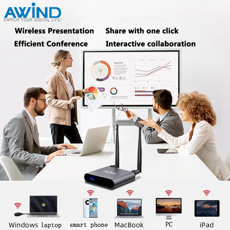 Awind Wireless Transmitter and Receiver 4K 1080P HDMI for Education Meeting Screen Sharing Plug and Play Wireless Display Adapte