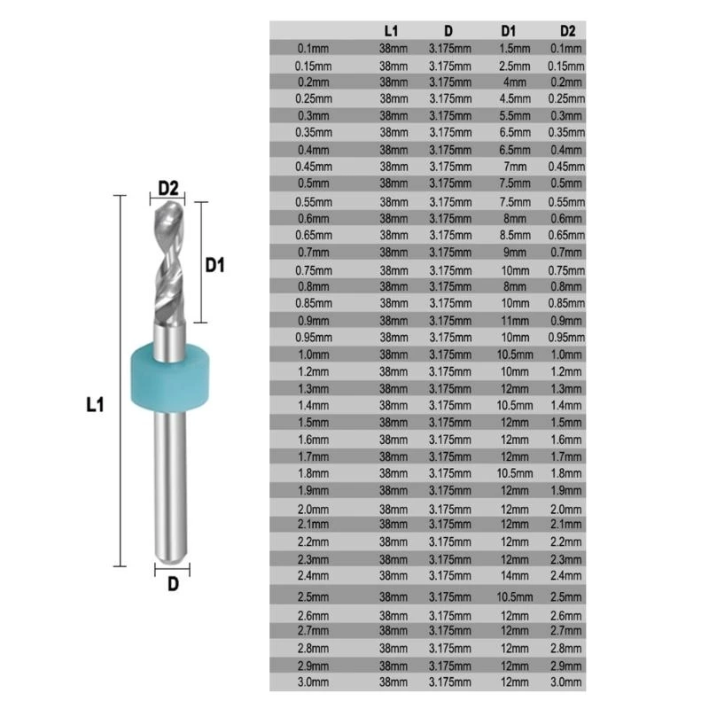 10Pcs Drill Bits Suitable for Circuit Board Fabrication and Jewelry Designs, Printed Circuit Board Projects (0.1mm-2mm) L4MF