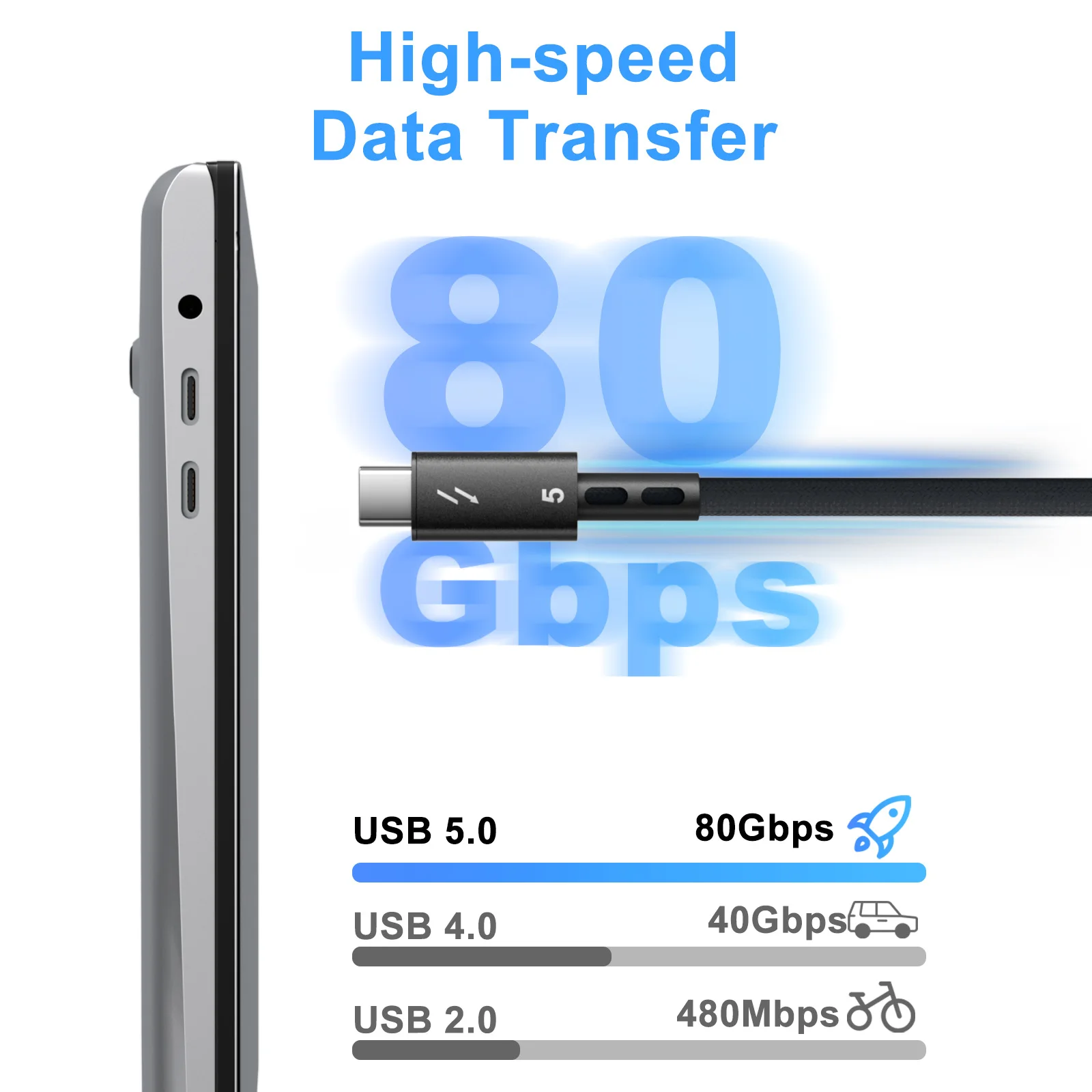 16K Thunder-bolt 5 80Gbps USB 4.0 Tipo-C Estensione dati Cavo video di ricarica rapida da 240 W Archiviazione dati super veloce per MacBook iPad