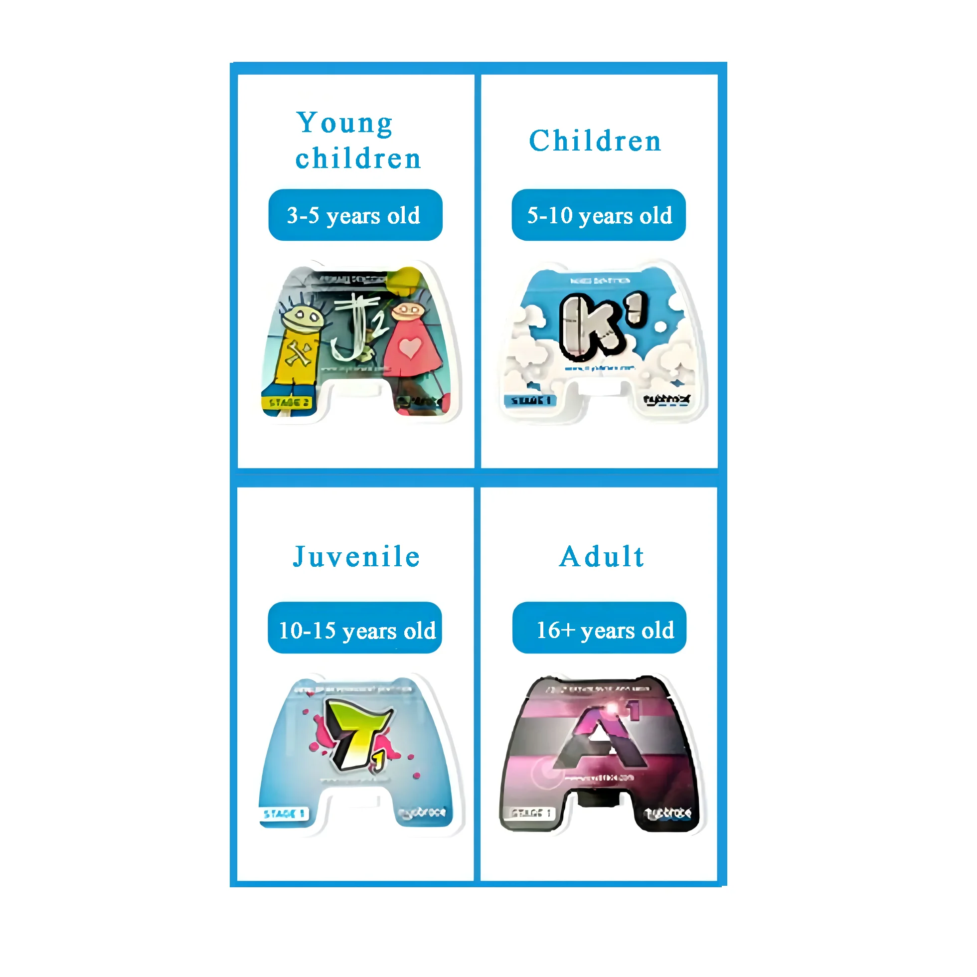 Children's Dental MRC Orthodontics Myobrace Silicone Braces K T A I-3 Lip TMJ T4K Series - Original Teeth Straightening System