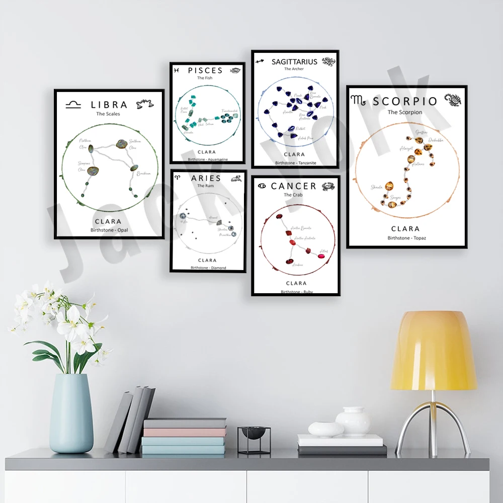 Horoscope astrology print, use birthstone to depict horoscope, Libra Capricorn Cancer Virgo horoscope poster canvas print