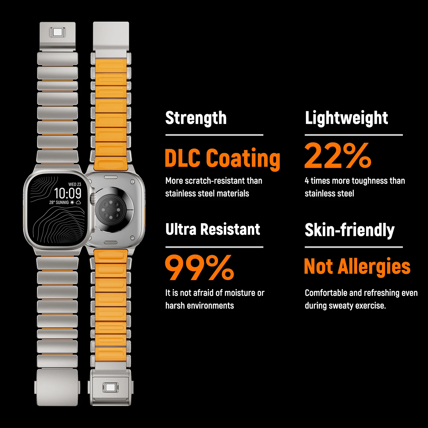 Soul Cool Titanium Strap For Apple Watch Ultra 3 2 1 49mm, S11 10 SE 9 8 7 44 45 46mm, Magnetic Buckle Band, Smart iWatch Luxury