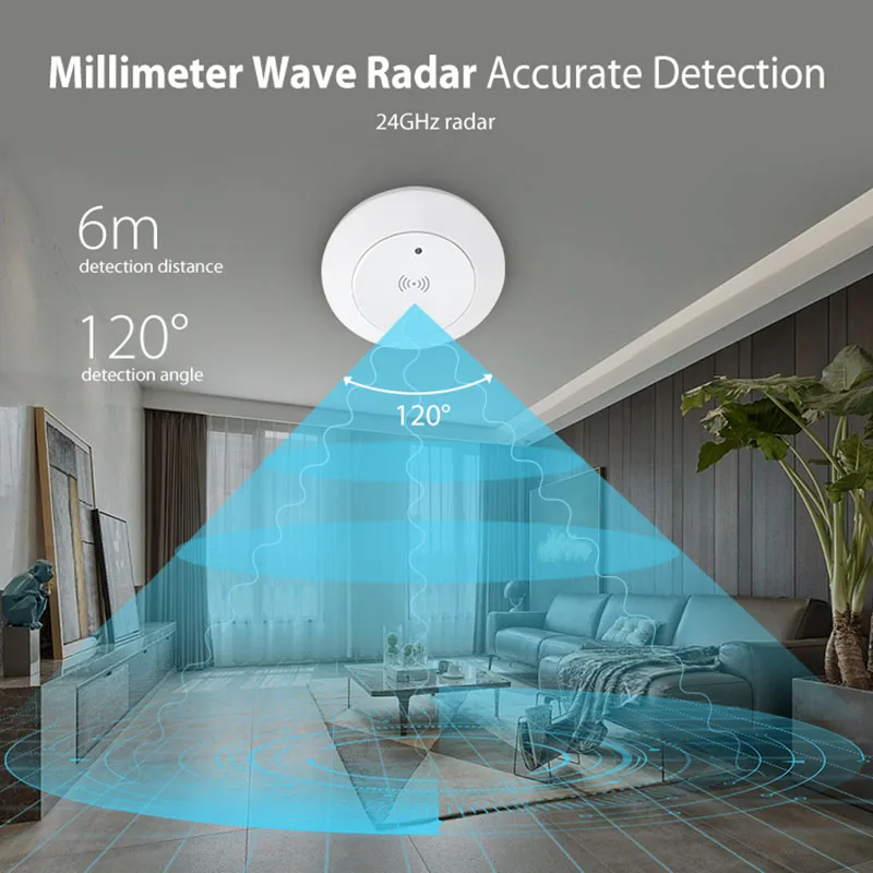 Tuya Smart Life ZigBee/WiFi 24G MmWave رادار جسم الإنسان وجود محس حركة لمفتاح الإضاءة كشف اللمعان 110/220 فولت