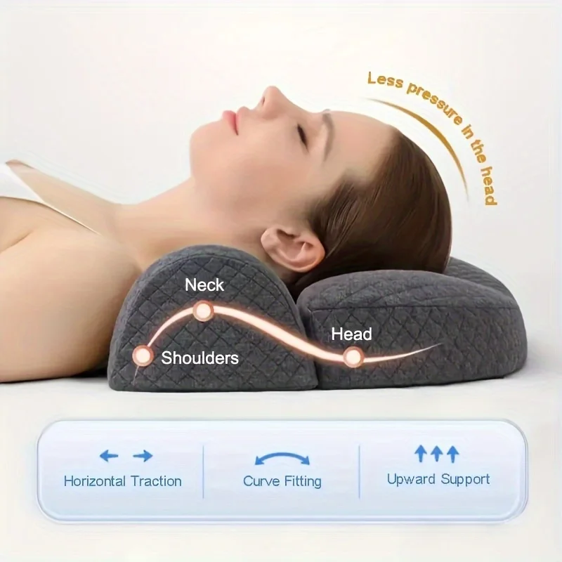 Memory Foam Cervica… - image