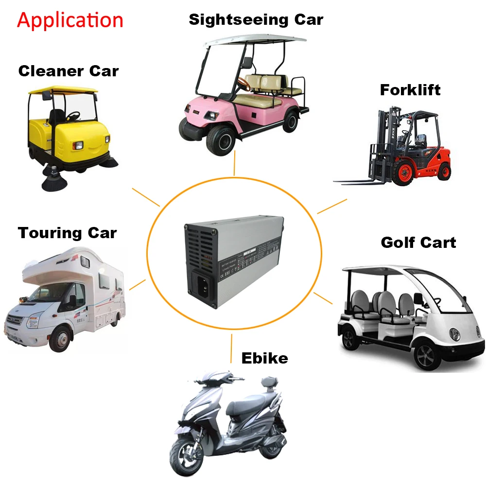 72V 4A 5A 10A Lithium Smart Charger 20S 72 Volt 84V Li ion Battery Fast Chargers 220V / 110V