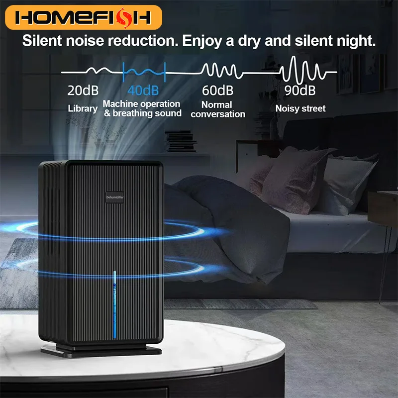 #19 Best Dehumidifiers to Buy In 2026