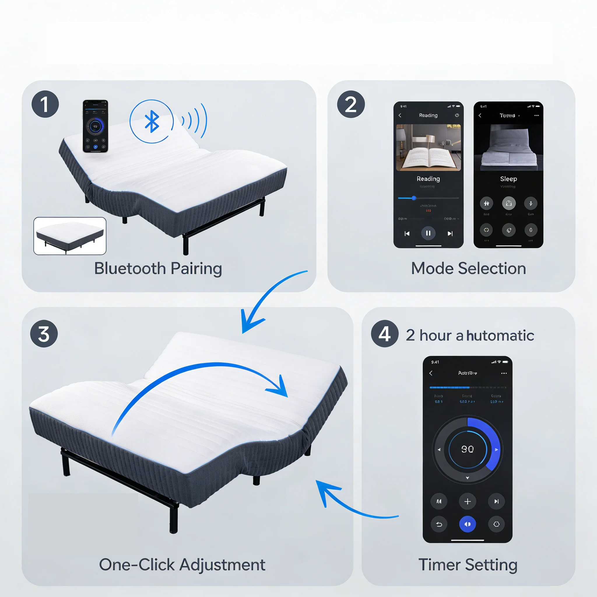 Factory Direct Multi-Function Electric Mattress Breathable Hypoallergenic Remote Control for Hotel Nursing Home Bulk Salepromote
