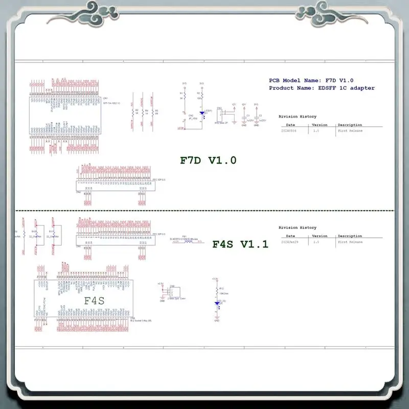 

Премиум F47SD M.2 Nvme To E1.S/E3.S Удлинительный кабель SSD PCIE 5.0 X4 E1.S/E3.S (SFF-TA-1002) Удлинительный кабель для SSD-карты Nvme