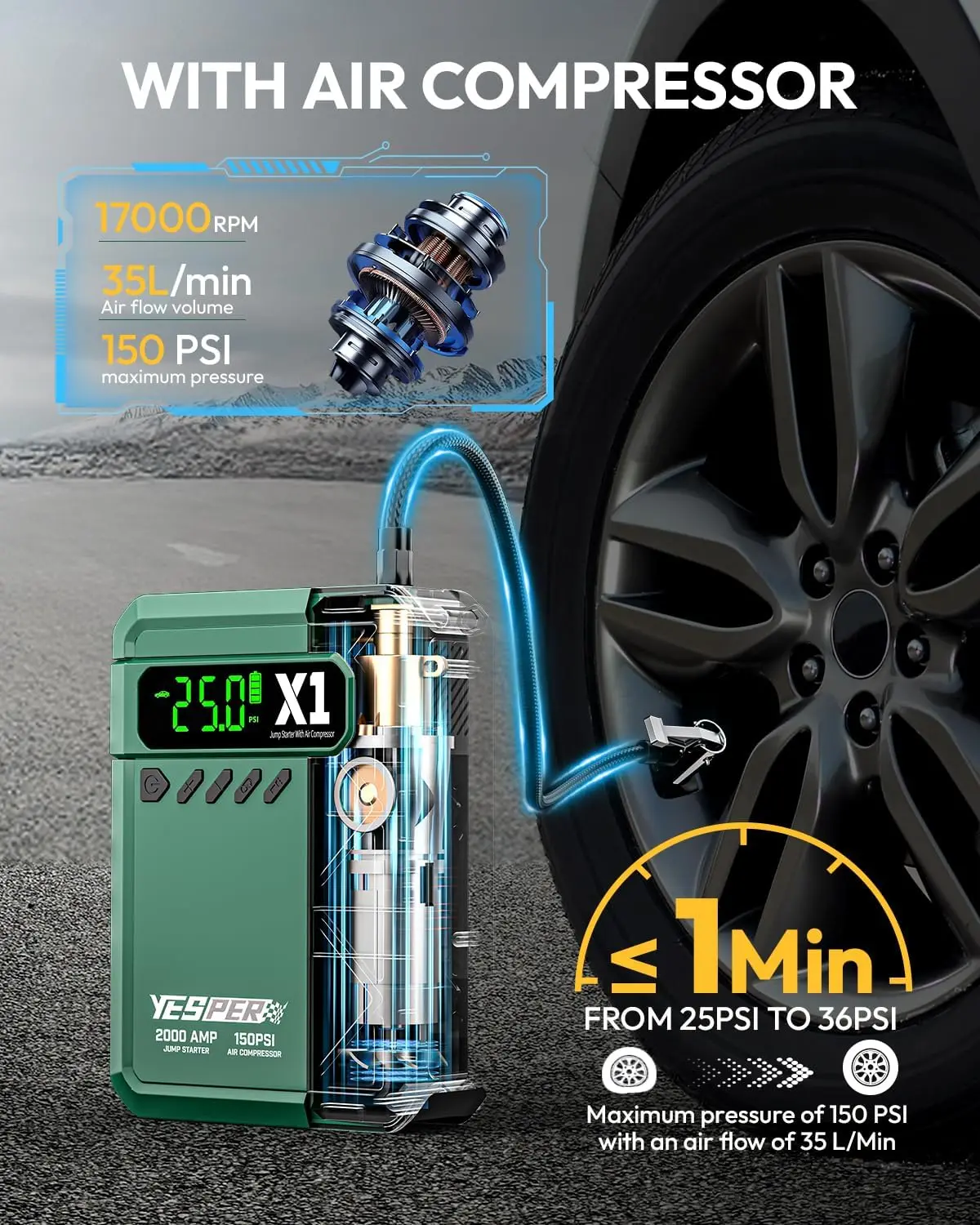 Thumbnail 3 - #51 Best Rated Jump Starters to Buy in 2026