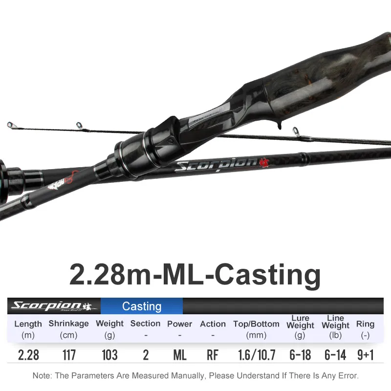 Obsession TEASER 1,98 m-2,28 m Spinning Casting Angelrute UltraLight Carbon Fiber Rod Pole 2 Abschnitt Fuji Teil Angelrute angelgerät 4