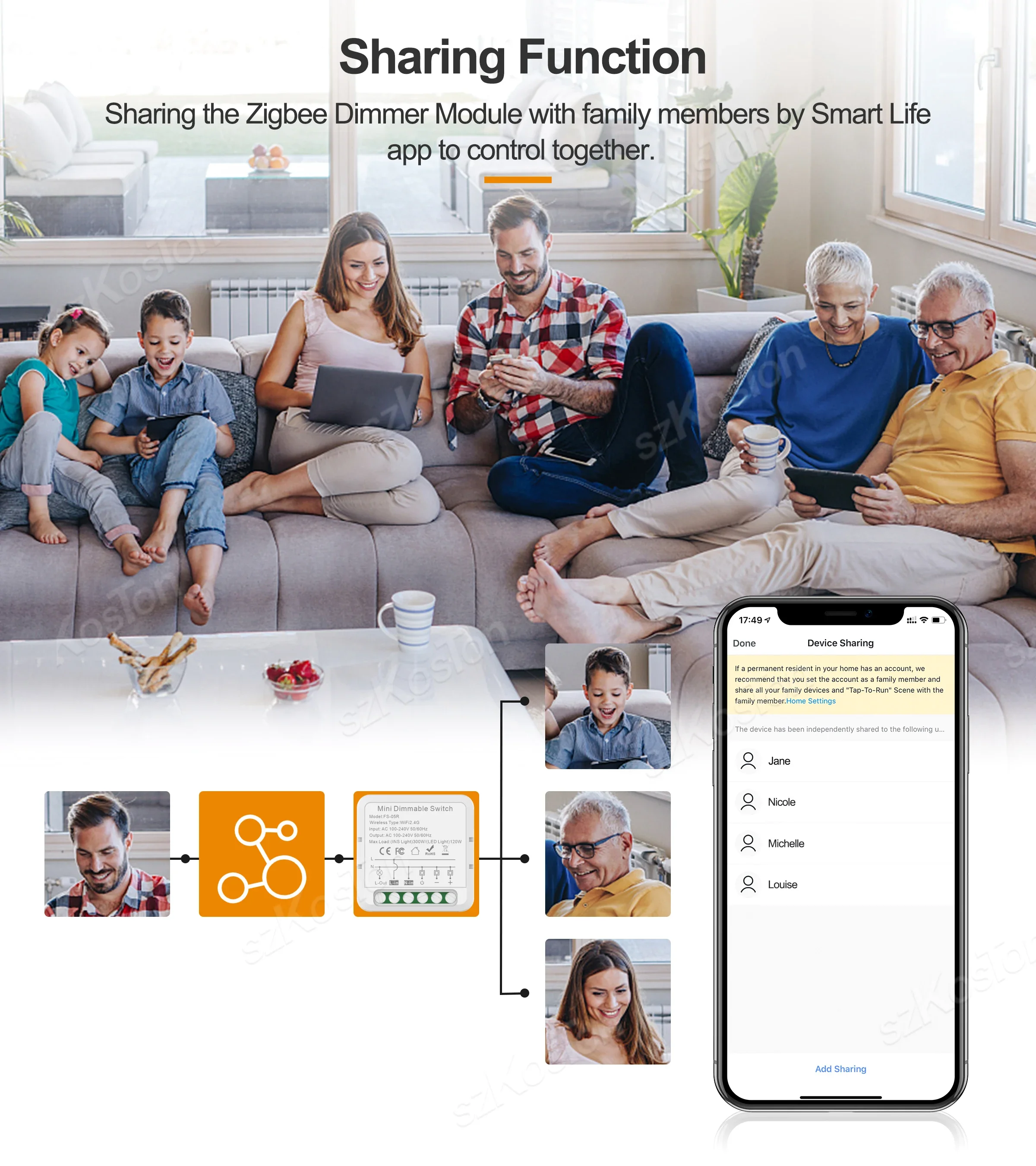 Tuya WiFi Smart Dimmer Switch Module Smart Light Bulb Dimmer Timer App Wireless Remote Control Works With Alexa Google Home