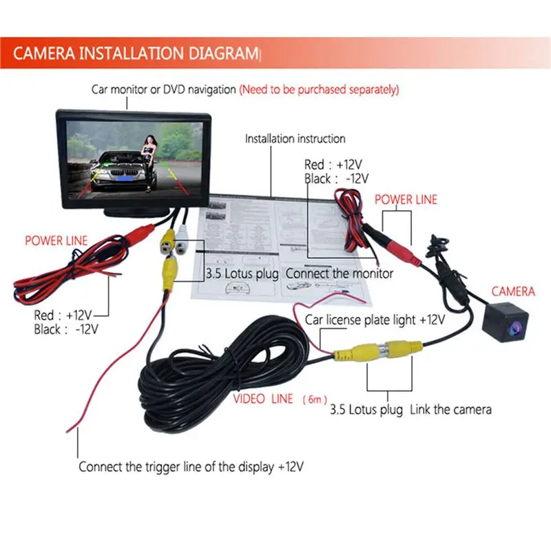 Authentic 2X Car Rear View Backup Camera For Mercedes Benz X204 X156 W176 X253 W167 W166 X166 W447 GLK GLA A GLC GLE ML GL V-Cla
