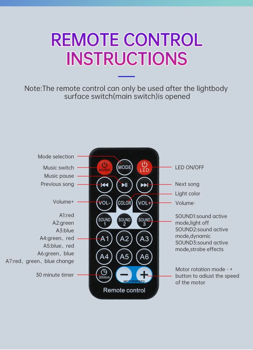 LED أضواء الشمالية غالاكسي العارض USB أورورا السماء المرصعة بالنجوم مصباح سمّاعات بلوتوث عن بعد الدورية غرفة زينة حفلات الزفاف