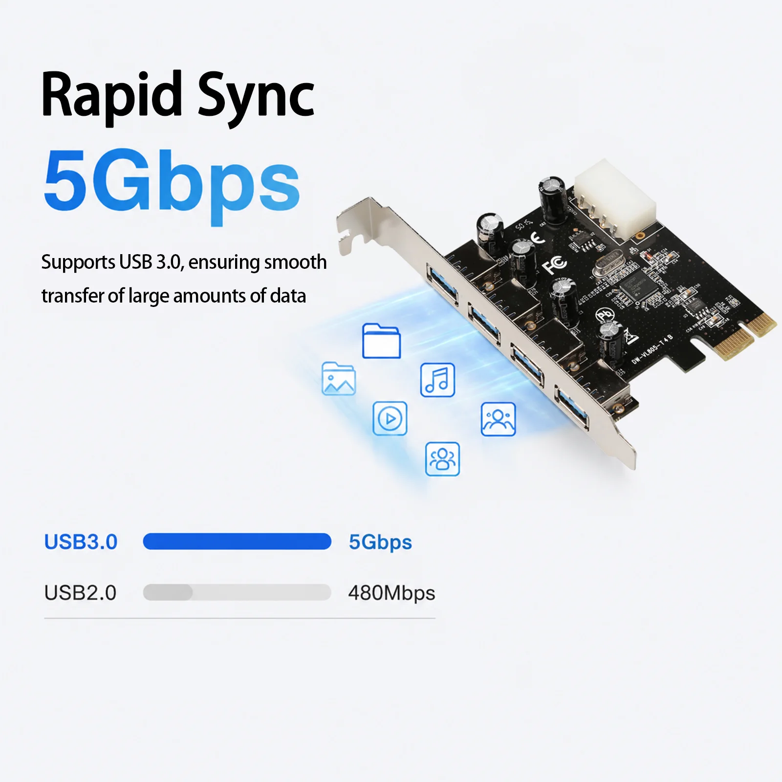 Karta rozszerzeń BZIZU PCIe X1 na 4 porty USB 3.0, USB-A Typ A, układ NEC UPD720201, 5 Gbps, zasilanie Molex, kompatybilna z Win 11/10/7 i Linuxiem itp. — zdjęcie produktu 3