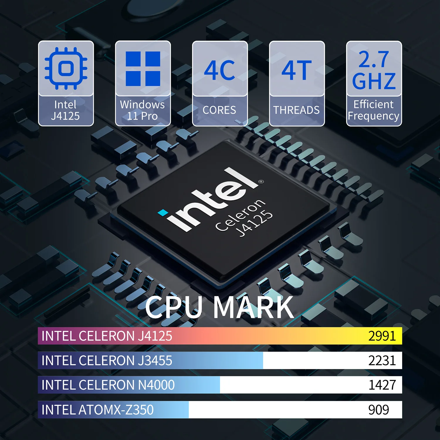 مضيف صغير عالي الوضوح للجيب Windows11 ألعاب منزلية للكمبيوتر الصغير 4K #3