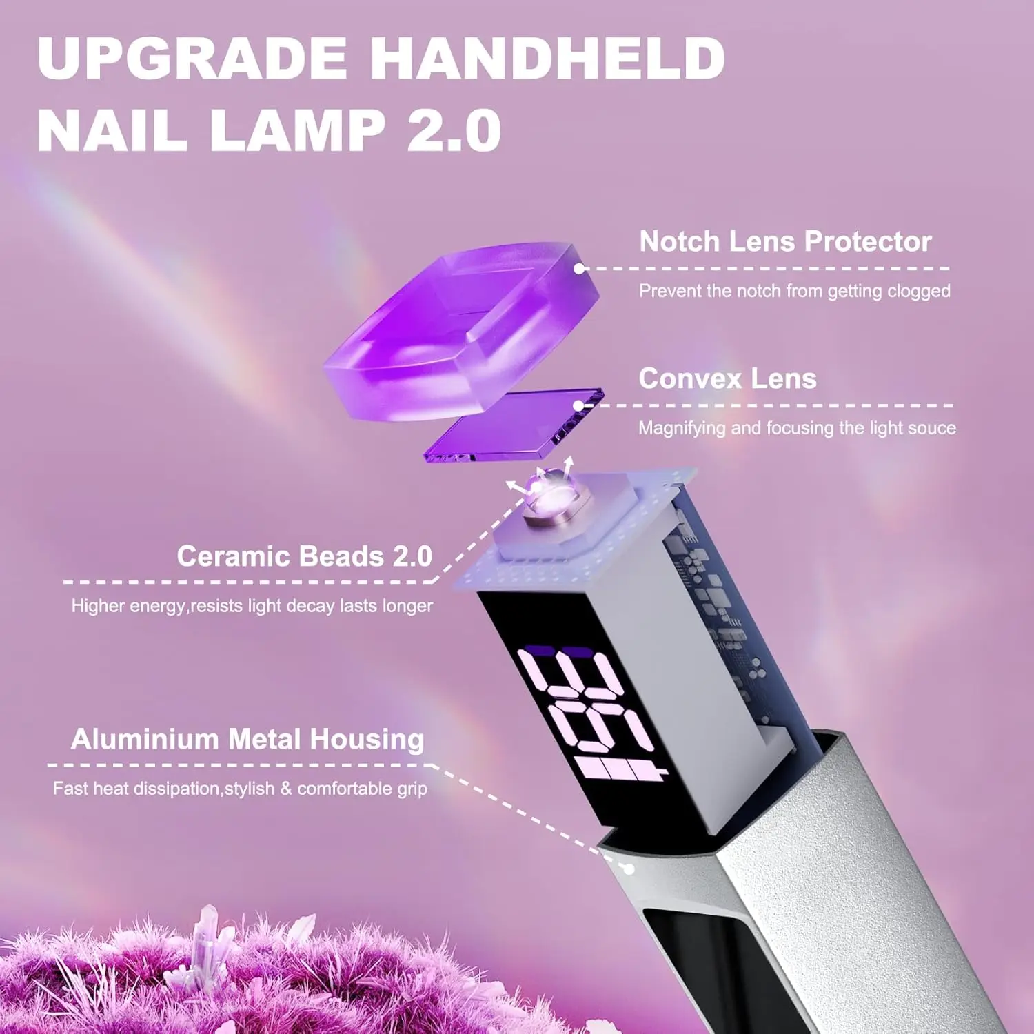 UV Light for Nails Handheld Mini UV Nail Lamp: Portable UV Lamp for Gel Nails 3W Rechargeable Nail Dryer with Display