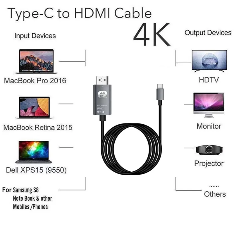 Adapter Kabel Type C to HDMI 4K UHD Converter use for Mobile phone/laptop/monitor Projection