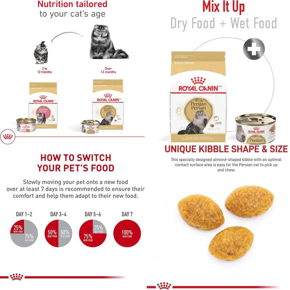 

Nutritious Dry Food for Adult Persian Cats, 7 lbs