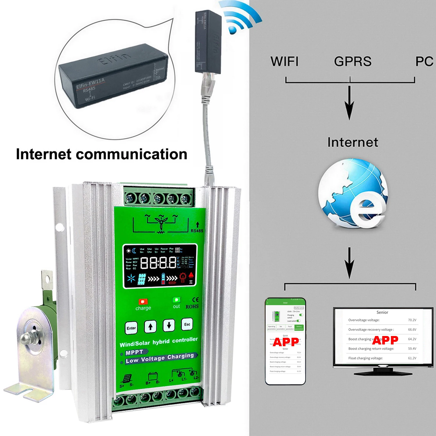 12 فولت 24 فولت 48 فولت واي فاي 4000 واط 5KW الرياح الشمسية الهجين تحكم 80A 160A لوحة طاقة شمسية توربينات الرياح MPPT مجلس شحن البطارية منظم #3