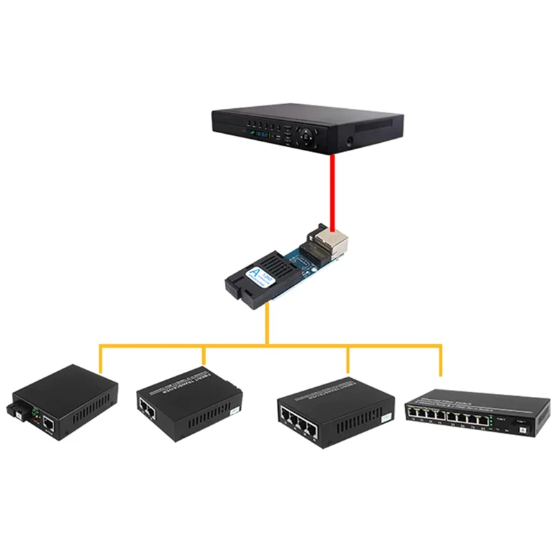 Mini Gigabit Fiber Optical Media Converter 10/100/1000Mbps Single Mode 3Km UPC/APC SC-Port